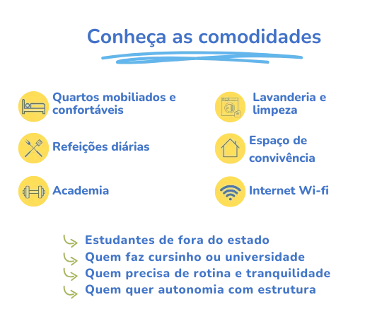 Comodidades: quartos mobiliados, lavanderia, refeições, convivência, academia e Wi-Fi